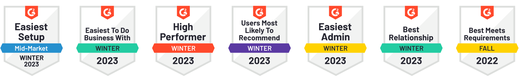 Industry Awards and Recognition